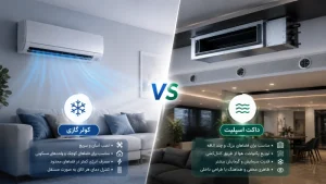 داکت_اسپلیت