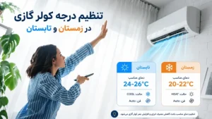کولر گازی کم مصرف