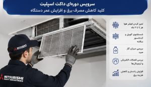 سرویس دوره ای داکت اسپلیت